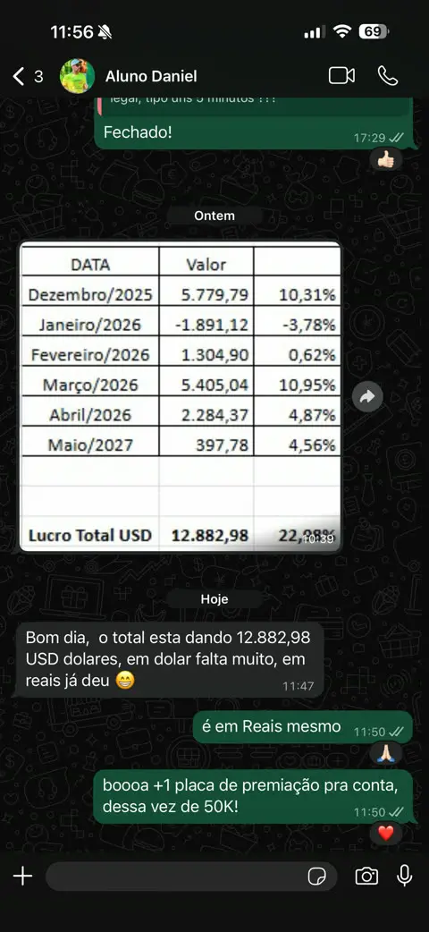 Print de WhatsApp de aluno